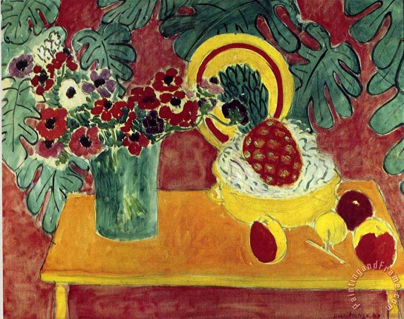 Henri Matisse Pineapple And Anemones 1940 Art Painting