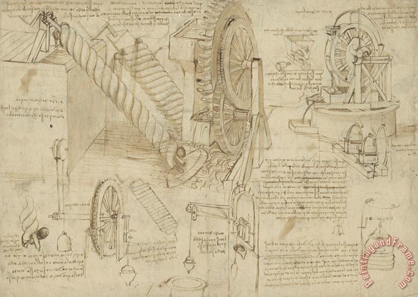 Leonardo da Vinci Machines To Lift Water Draw Water From Well And Bring It Into Houses From Atlantic Codex Art Print