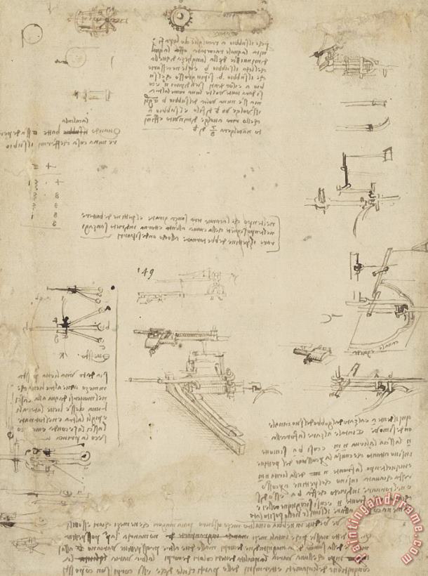 Leonardo da Vinci Notes About Perspective And Sketch Of Devices For Textile Machinery From Atlantic Codex Art Painting