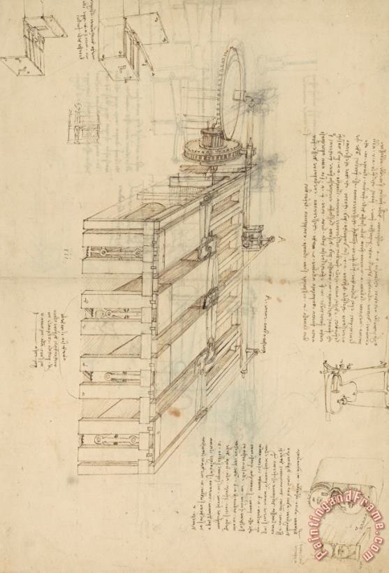 Leonardo da Vinci Shearing Machine With Detailed Captions Explaining Its Working From Atlantic Codex Art Print