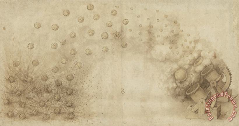 Study Of Two Mortars For Throwing Explosive Bombs From Atlantic Codex painting - Leonardo da Vinci Study Of Two Mortars For Throwing Explosive Bombs From Atlantic Codex Art Print