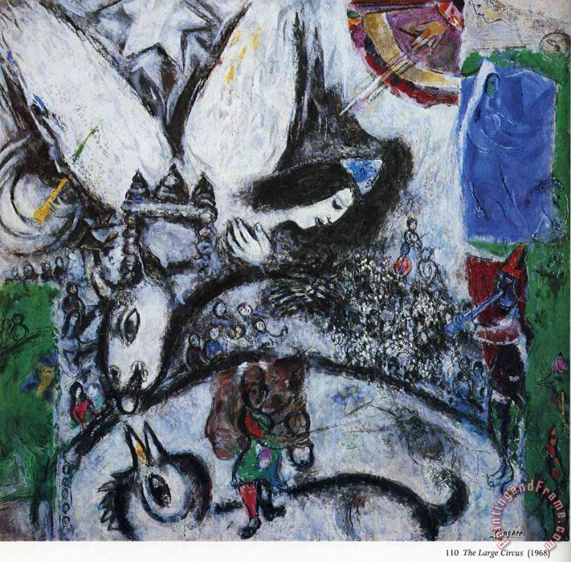 The Big Circus 1968 painting - Marc Chagall The Big Circus 1968 Art Print