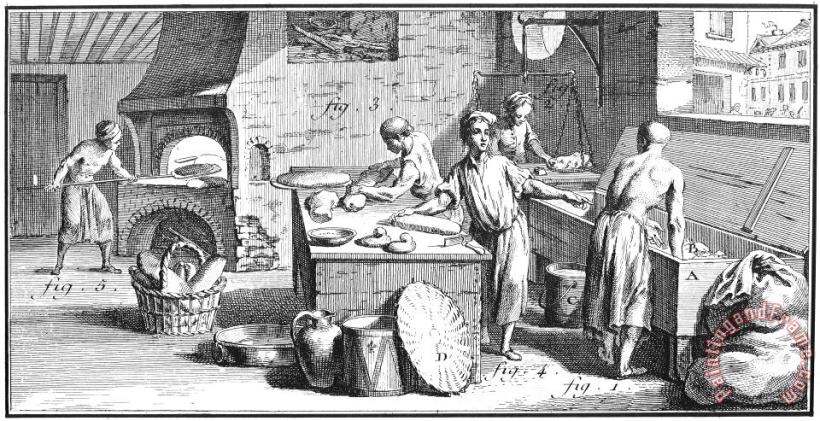 Others Bakery, 18th Century Art Painting