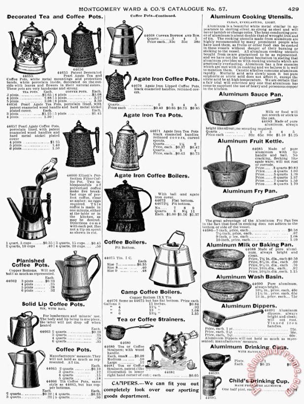 Others Kitchenware, 1895 Art Painting