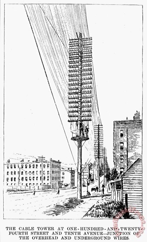 Telephone Lines, 1891 painting - Others Telephone Lines, 1891 Art Print