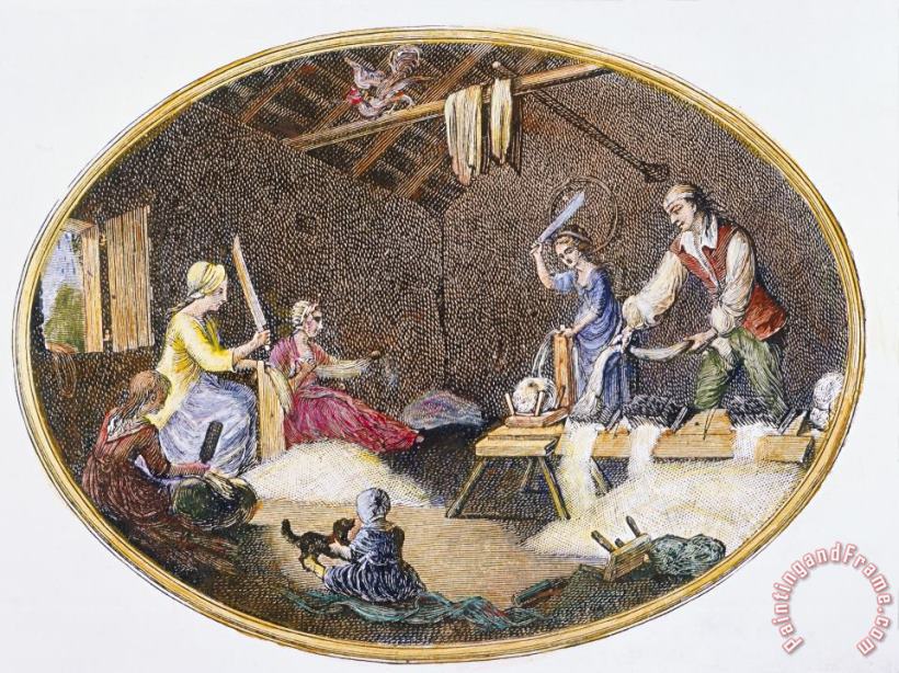 Textile Manufacture, 1783 painting - Others Textile Manufacture, 1783 Art Print