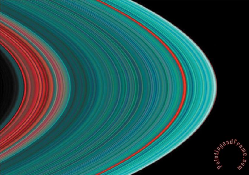 Others The Rings Of Saturn Art Print