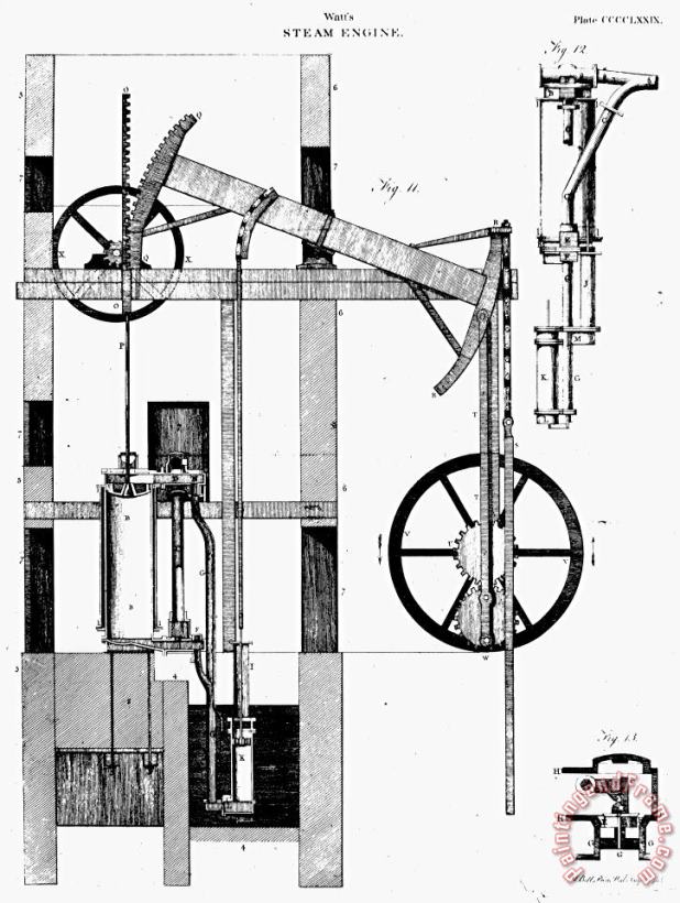 Watts Steam Engine, 1769 painting - Others Watts Steam Engine, 1769 Art Print