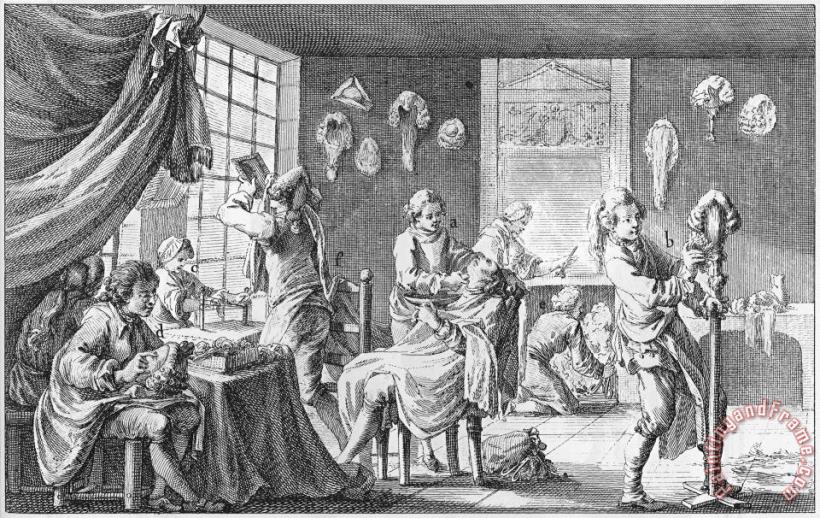 WIGMAKING, 18th CENTURY painting - Others WIGMAKING, 18th CENTURY Art Print