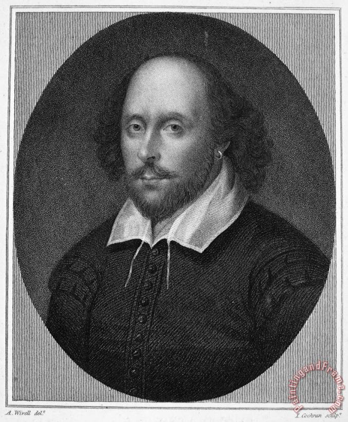 Others William Shakespeare Art Print