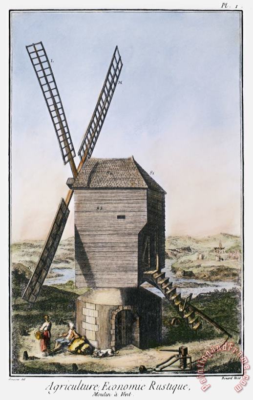 Others WINDMILL, 18th CENTURY Art Painting