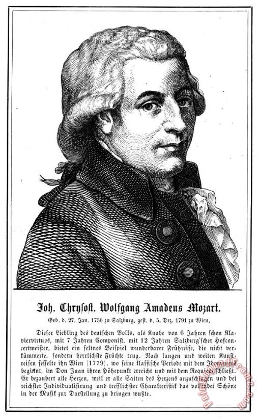 Wolfgang Amadeus Mozart painting - Others Wolfgang Amadeus Mozart Art Print
