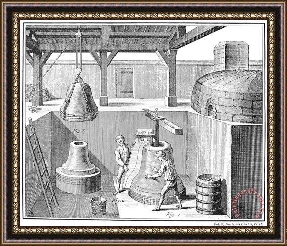 Others Bell Casting, 1763 Framed Print
