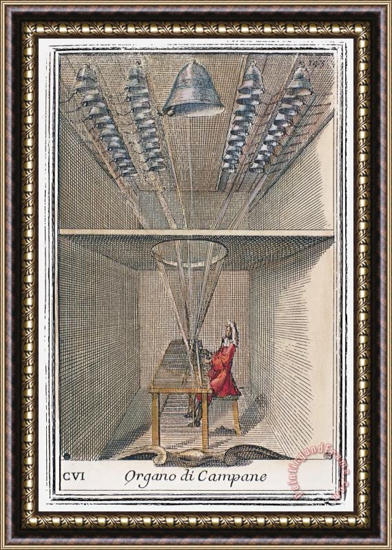 Others Carillon, 1723 Framed Print