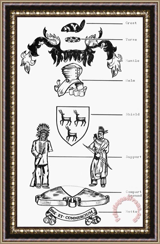 Others Coat Of Arms: Ohio Company Framed Painting