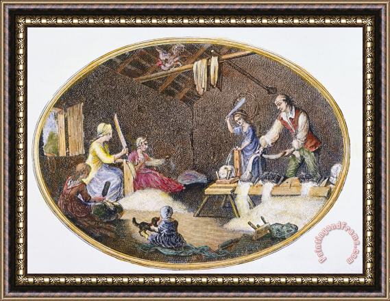 Others Textile Manufacture, 1783 Framed Painting