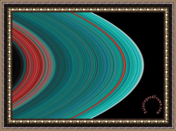 Others The Rings Of Saturn Framed Print