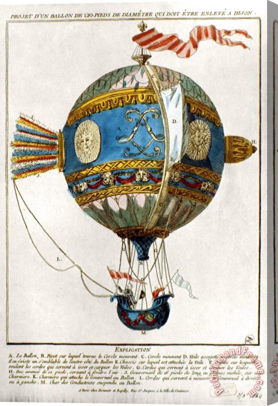Others Balloon, 1784 Stretched Canvas Print / Canvas Art