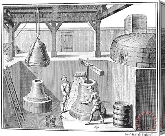 Others Bell Casting, 1763 Stretched Canvas Print / Canvas Art